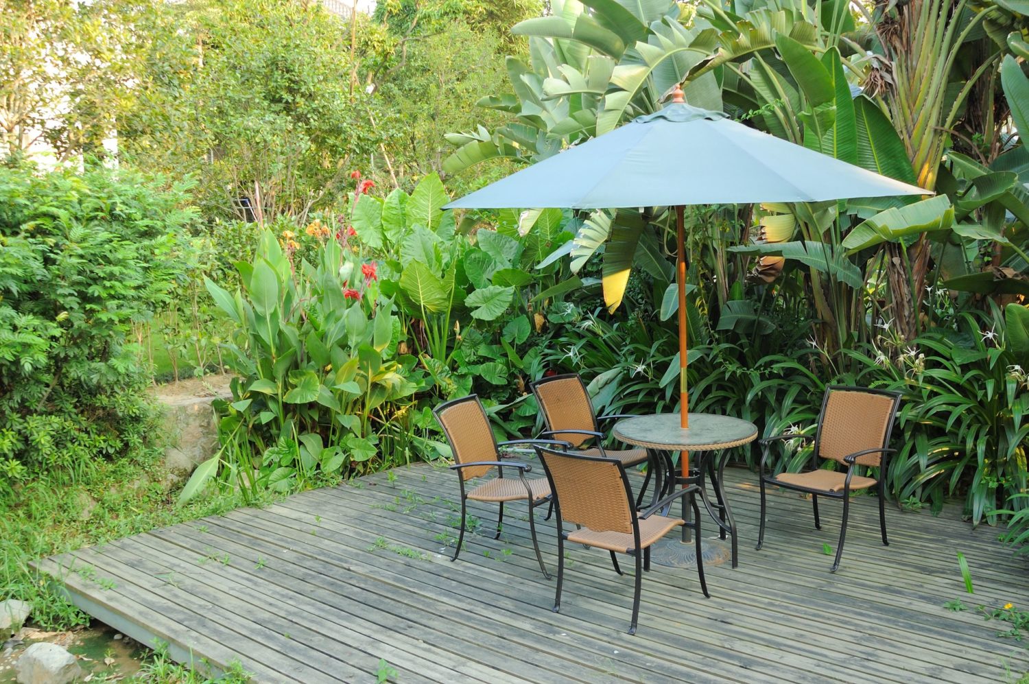 Quel parasol choisir pour le jardin ?